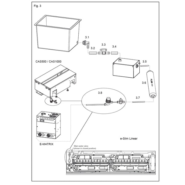 Pumpe-Set für Wassertank