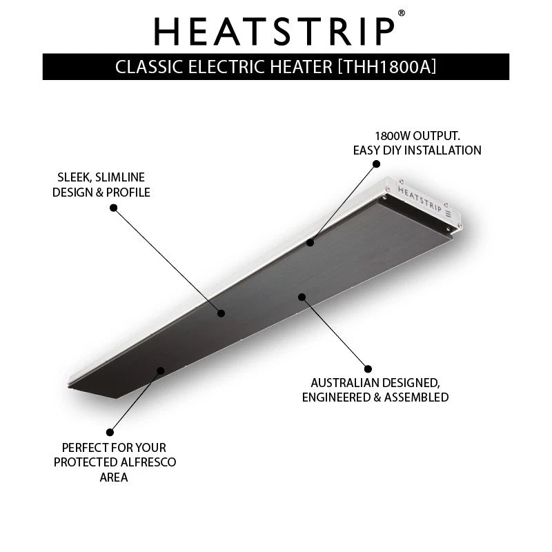 Heatstrip-Design 1500 Watt