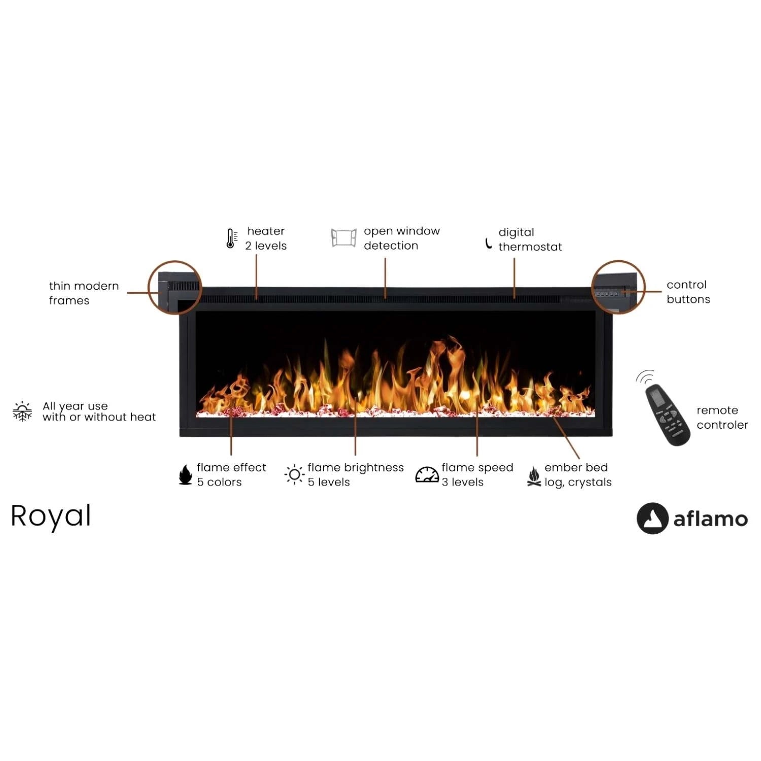 Royal Elektrischer Kamin 65" - 165 cm Wandmontierter Kamin